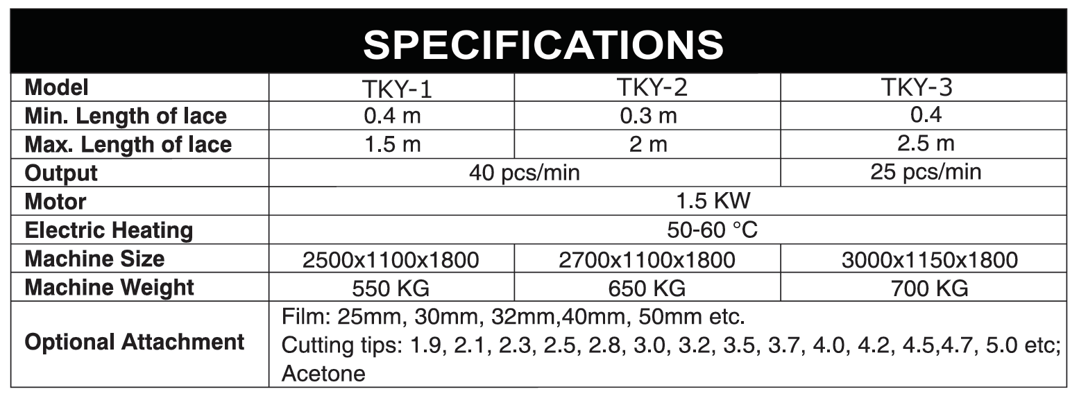 TKY Fully Automatic Tipping Machine